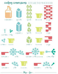 How Many Cups In A Quart Pint Gallon Free Printable Chart