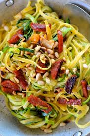 Epingle Sur Cuisine