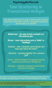Time Structuring In Transactional Analysis Psychology Muffins Transactional Analysis Psychology Social Work Practice