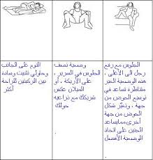 اوضاع مناسبه للحامل بالصور