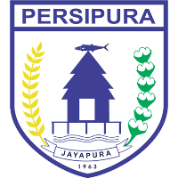 Mulai beli tiket, jadwal, klasemen baik senior, persib putri, diklat hingga akademi persib. Daftar Skuad Pemain Persipura Jayapura 2021 Idezia
