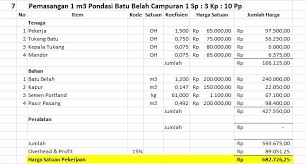 Kumpulan contoh file rencana anggaran biaya rab gedung format xls. Apa Itu Rab Rencana Anggaran Biaya Jasa Desain Arsitek Jogja