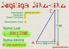 Maybe you would like to learn more about one of these? Rumus Luas Segitiga Sama Kaki Cara Golden