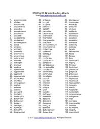 The 3rd grade is where students start really gobbling up new vocabulary words and learning how to spell them. 250 Eighth Grade Spelling Words Spelling Words Well