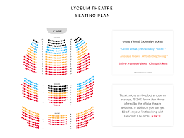 lyceum theatre seating chart watch a christmas carol on