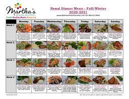 Indian diet for dialysis, recipes for dialysis diet. Renal Diet