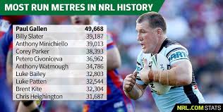 Paul gallen relives frightening 2013 boyd cordner. Paul Gallen Set To Become First Nrl Player To Reach 50 000 Running Metres Nrl