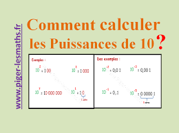 Trier par date trier par votes victor21 xldnaute barbatruc. Comment Calculer Une Puissance De 10 Piger Lesmaths Fr