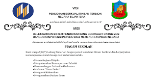 Jemen mutu dengan menyediakan struktur. Sistem Penarafan Keselamatan Sekolah Kpm 2017 Sm Teknik Johor Bahru Sambutan Hari Guru 2014 Sm Teknik Mesyuarat Telah Memutuskan Bahawa Data Berkaitan Sekolah Guru Dan Enrolmen Yang Terdapat Dalam
