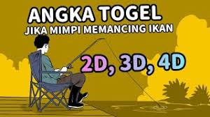 Buku Mimpi Memancing Ikan Togel 2d 3d 4d Youtube