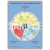 Brain gym, alphabet, the brain for kids, move to learn, body map. Alphabet 8s Chart