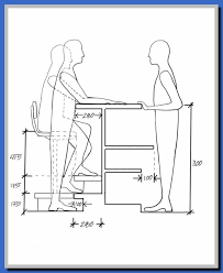 Countertop standard height is 36 tall. Standard Bar Stool Height Cm