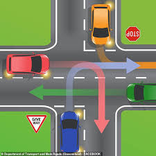 What equipment do you need to play tennis? Road Rule Quiz On Who Gets To Turn First At An Intersection Baffles Drivers Daily Mail Online
