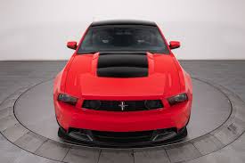 Image result for Mars Red 2012 Ford