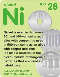 Tokyo Electron S Tel Augmented Reality Ar Enhanced Periodic Table Of Elements Dr E Chemistry Education Chemistry Activities Science Chemistry