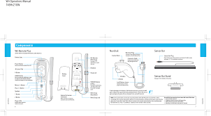 It's a simple process that takes less than two minutes. Rvl036 Wii Remote Plus User Manual Nintendo