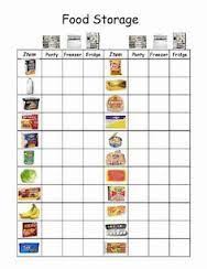 Image Result For Independent Living Skills Worksheets Free Life Skills Classroom Living Skills Teaching Life Skills