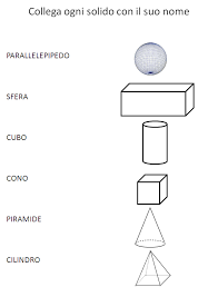 / un solido è una parte di spazio delimitata da una superficie chiusa. Maestralucia Scheda Sui Solidi Lezioni Di Geometria Attivita Di Matematica Schede Di Matematica