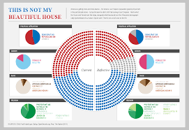 Info About Is Congress Reflective Example