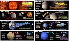 All created by our global community of independent web designers and developers. Classroom Themes Bulletin Boards School Decorations
