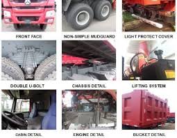 Would be super useful for map. Sinotruck Howo 18m3 Tipper Truck 20 Tons Global Sources