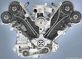 Bmw parts for your f650gs dakar 01 04 r13 production. S65 M3 Engine Marvel Exploded View Bmw M3 Forum E90 E92