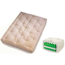 Discover futon mattresses on amazon.com at a great price. Best Futon Mattress Of 2021 Sleep Junkie