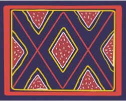 Alat dan bahan untuk menjahit dengan feston, kecuali …. Gambar Dibawah Merupakan Contoh Motif A Motif Paqkollong B Motif Paqpollq Songkang C Motif Paqsulan Brainly Co Id