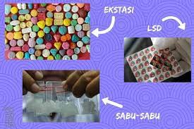 Apa Saja Yang Termasuk Zat Adiktif Fisika Kelas 8
