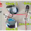 The options available for rocker switches include momentary and non momentary. 1
