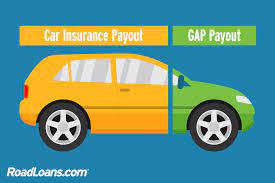 It's mostly associated with new cars, although you can also buy gap insurance alongside a second. What Exactly Is Gap Insurance Roadloans