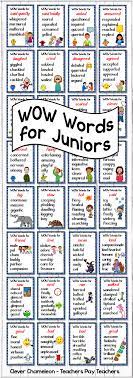 Synonym Posters Wow Words Teaching Writing Words