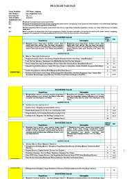 Semester adalah satuan waktu yang digunakan untuk penyelenggaraan program pendidikan. Prota Promes Kls 7 2018 2019 K13 Ips Pdf