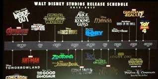 Disney Highlights Upcoming Release Schedule At Cinemacon