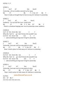1,585,580 views, added to favorites 27,835 times. Yesterday The Beatles Piano Chords Lyrics Bitesize Piano