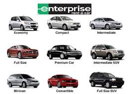 image result for rental car sizes