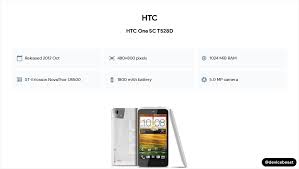 HTC One SC T528D Full Device ...