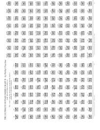 Complete with open and bar chords, chord and scale formulas, popular scales and modes, circle of fourths and fifths, and fretboard notes. Left Hand Guitar Chords Chart Printable Chordie Printable Guitar Chord Chart In 2020 Guitar Chords Basic Guitar Chords Chart Guitar Chord Chart