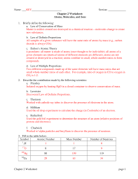 Charges of ions worksheet ions are defined as atoms having an electric charge as a result of losing or gaining one or more electrons an ionic bond by definition is a chemical bond between a metal and a non metal in which the scarcity of iron forces the silicates to form more and more complex. Chapter 2 Worksheet Atoms Molecules And Ions