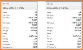 Here is how to make money with binary options trading. How To Make Money Trading Options Rare Setup Trade On Mcd
