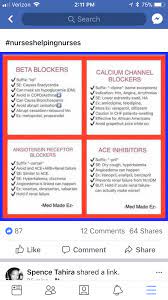 Heart Bp Meds Pharmacology Nursing Medications Nursing Nursing School Tips