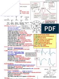 Cardiac Dysrhythmia Chart Med Surg Nur4 Cardiac Arrhythmia