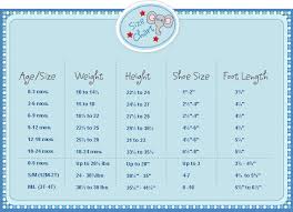 Your Avon Lady Joanna Avon Size Charts For Women Kid And