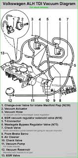 For audi a4 b7 2 0 tdi 2004 2008 8e0145790j intercooler turbo hose engine pipe 2004 vw passat engine diagram automotive wiring schematic 2004 audi a4 serpentine belt diagram ricks free auto audi a4 1 8t 203 engine. Vw Jetta Vacuum Diagram Wiring Diagram Ground Tech Ground Tech Vaiatempo It