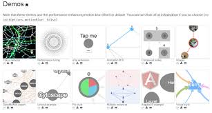 11 Best Jquery Charting Libraries Sitepoint