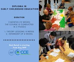 Early childhood education is a branch of education theory. Diploma In Early Council For Creative Education Finland Facebook