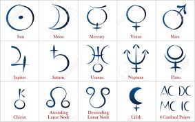 Calligraphic Illustrations Of The Ten Astrological Planets Plus Planetary Symbols Astrology Planets Astrological Symbols
