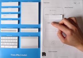 An Introduction To Website Usability Testing Usability Geek Usability Testing Interactive Design Prototype Design
