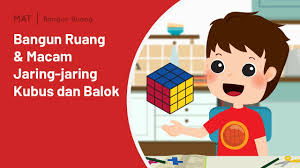 Bangun Ruang Dan Jaring Jaring Kubus Dan Balok Matematika Kelas 4 Sd Youtube