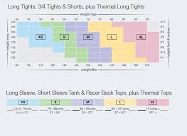 Skins Size Guide